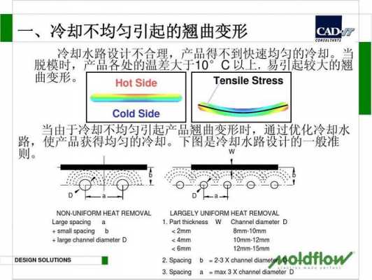 塑胶产品变形的原因分析-第2张图片-济宁荣昌木业网