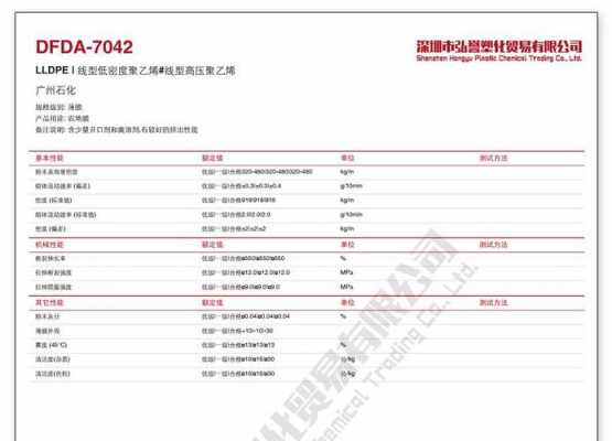 塑料pe7042_塑料pe7是什么级别-第2张图片-济宁荣昌木业网