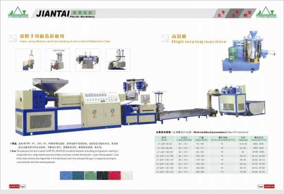 pe颗粒造粒工艺配方-pe塑料颗粒加工工艺-第2张图片-济宁荣昌木业网