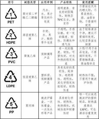 塑胶老化处理方法_塑胶老化处理方法视频-第1张图片-济宁荣昌木业网