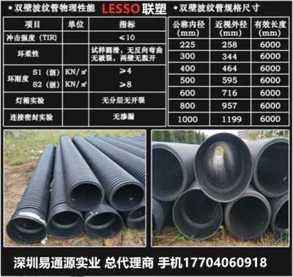 PE-HDPE-LDlt的简单介绍-第3张图片-济宁荣昌木业网