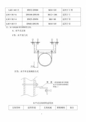 支架pp和pe_pe管道支架间距是多少-第3张图片-济宁荣昌木业网