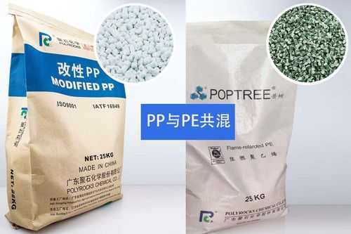 cpe和pe共混-pppe能不能混合-第1张图片-济宁荣昌木业网