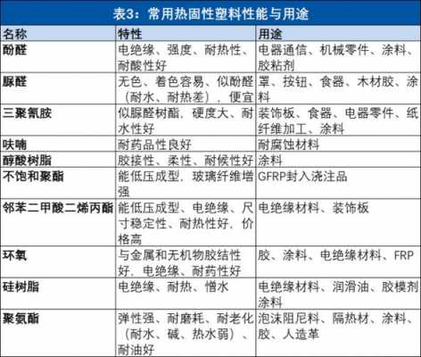  pe材料介绍大全「pe材料的用途」-第1张图片-济宁荣昌木业网