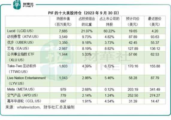  进口pe瓶「进口pe价格行情最新报价」-第1张图片-济宁荣昌木业网