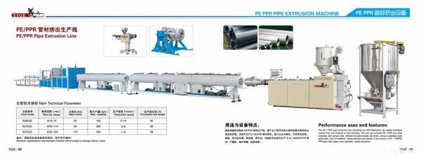 pe料绝缘挤出工艺有哪些 pe料绝缘挤出工艺-第2张图片-济宁荣昌木业网