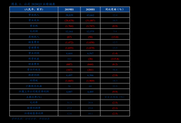 pe塑料价格,pe塑料价格多少钱一吨 -第3张图片-济宁荣昌木业网