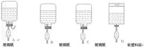 输液瓶pppe（输液瓶的大气压原理）-第1张图片-济宁荣昌木业网