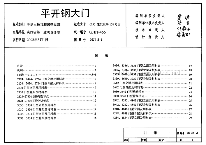 钢木大门图集02j611 1-钢木门图集02j6111-第1张图片-济宁荣昌木业网