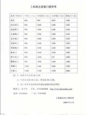 木门代理商价格图片-第3张图片-济宁荣昌木业网