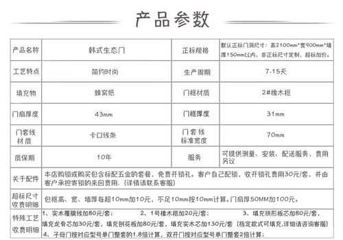 室内木门计算价格方式（室内木门计算价格方式有哪些）-第1张图片-济宁荣昌木业网