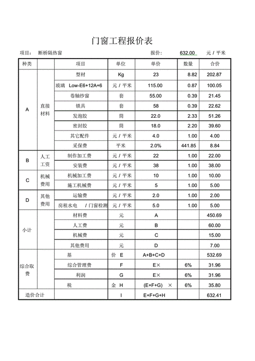 邢台铝木门窗生产价格多少-第1张图片-济宁荣昌木业网