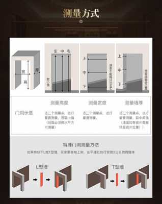 木门知识讲解-第2张图片-济宁荣昌木业网