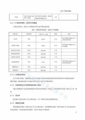 木门厂质量标准_木门生产标准-第2张图片-济宁荣昌木业网