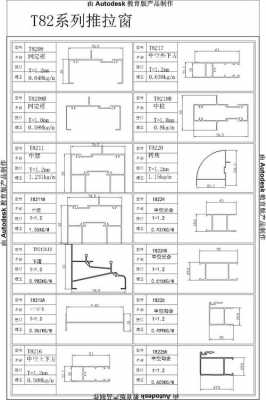  铝包木门窗最高多高「铝包木门窗规格尺寸」-第1张图片-济宁荣昌木业网