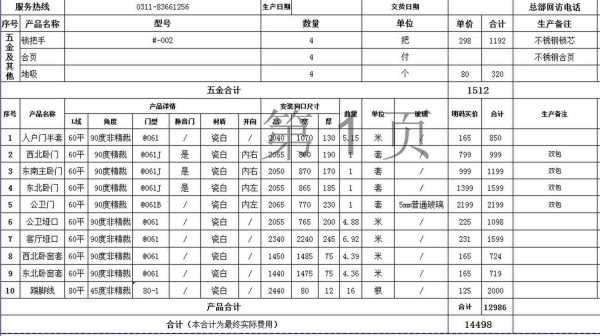 成套木门价格多少-成套木门价格-第1张图片-济宁荣昌木业网