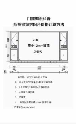 断桥铝木门窗价格（断桥铝门窗价格2021）-第1张图片-济宁荣昌木业网