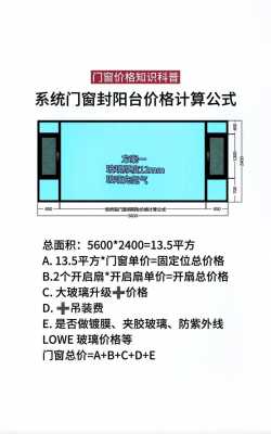 断桥铝木门窗价格（断桥铝门窗价格2021）-第2张图片-济宁荣昌木业网